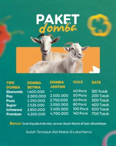 Manfaat Aqiqah Bagi Masyarakat Dampak Sosial & Spiritual