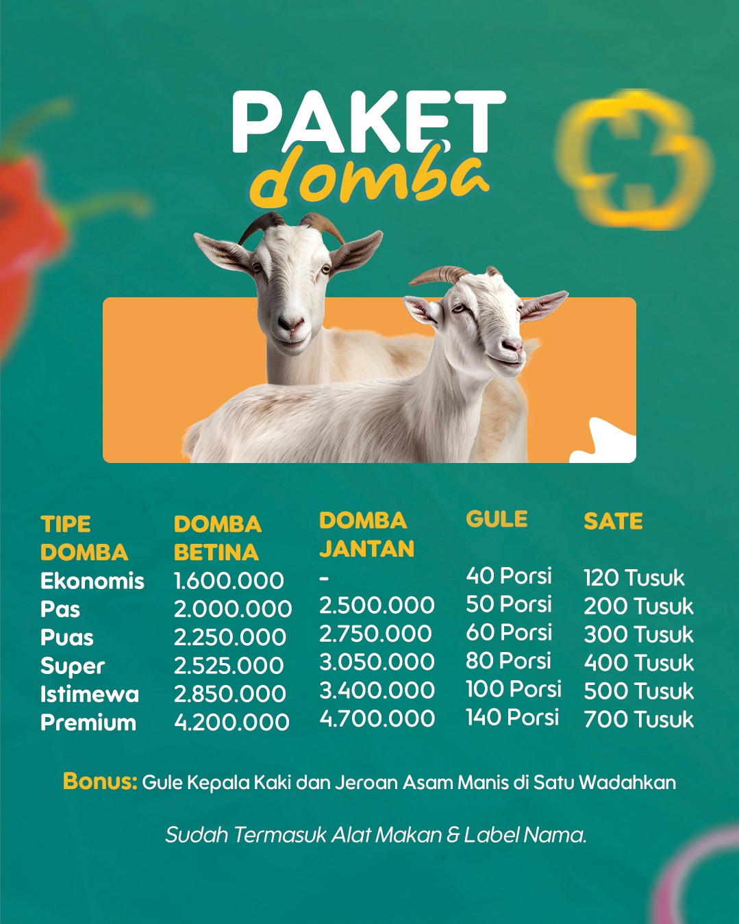 Manfaat Aqiqah Bagi Masyarakat Dampak Sosial & Spiritual